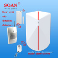 2014 New Design Touch Key Electronic Hotel\Industrial\Home Wireless Doorbell System Made in China (DB001)